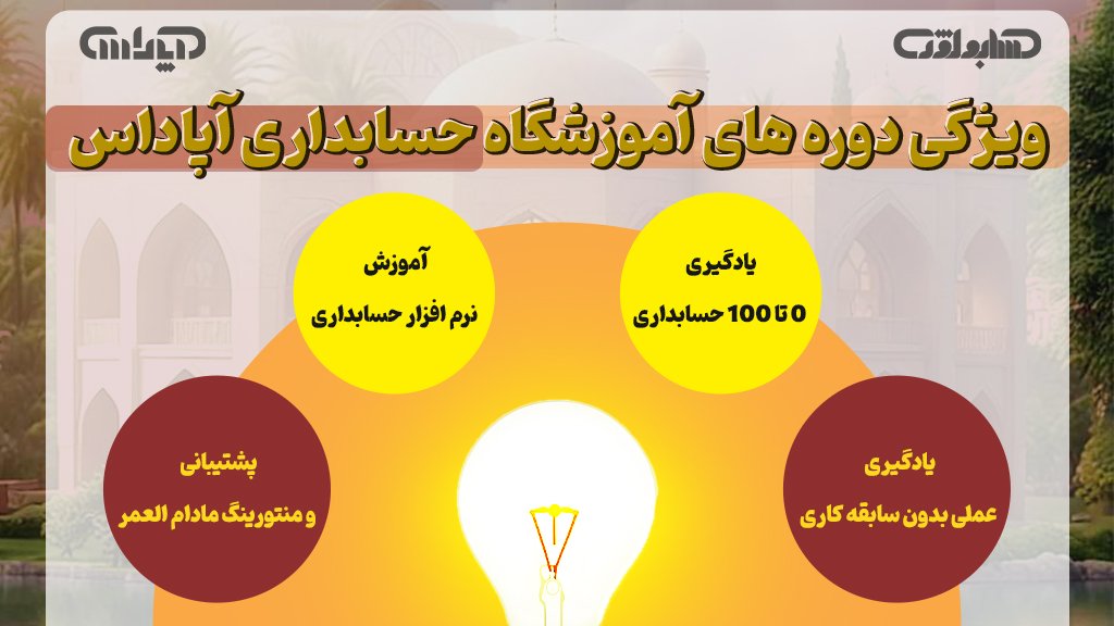 آموزش و خدمات حسابداری در تبریز