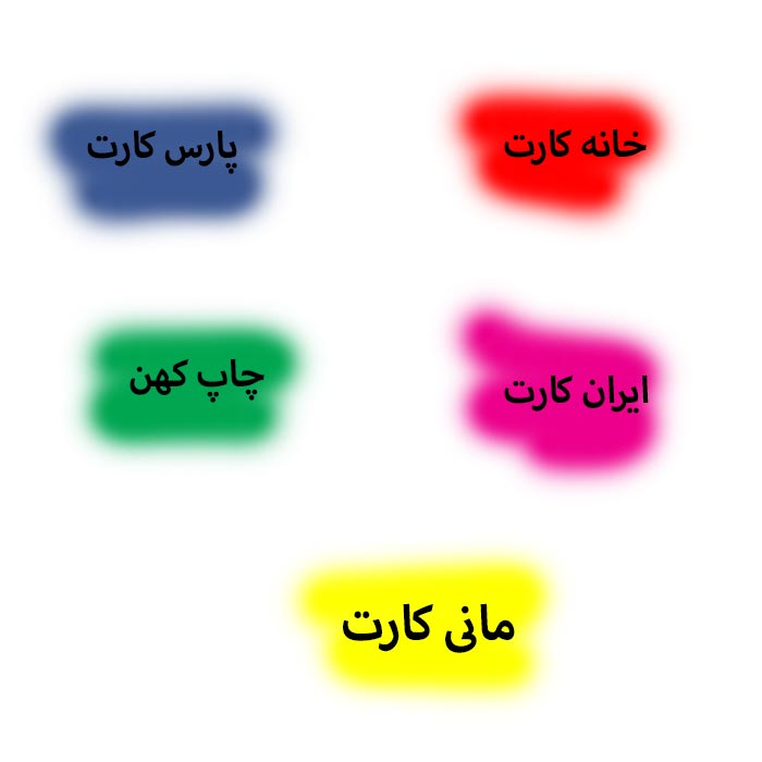 چاپخانه کارت pvc