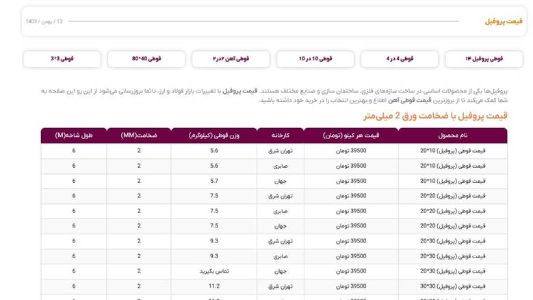 لیست قیمت روز پروفیل در سایت امروز آهن
