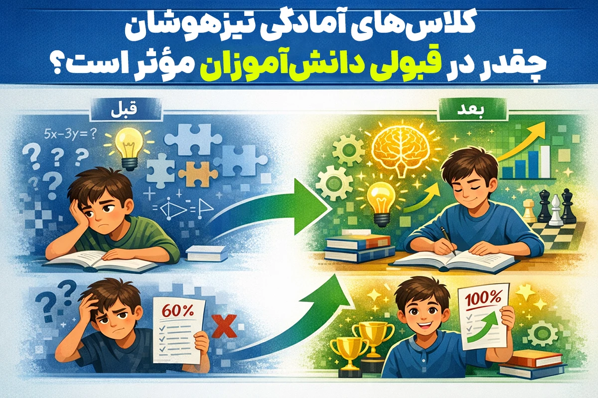 کلاس‌های آمادگی تیزهوشان چقدر در قبولی دانش‌آموزان مؤثر است؟ - مقایسه بدون تعارف آموزشگاه های تیزهوشان!